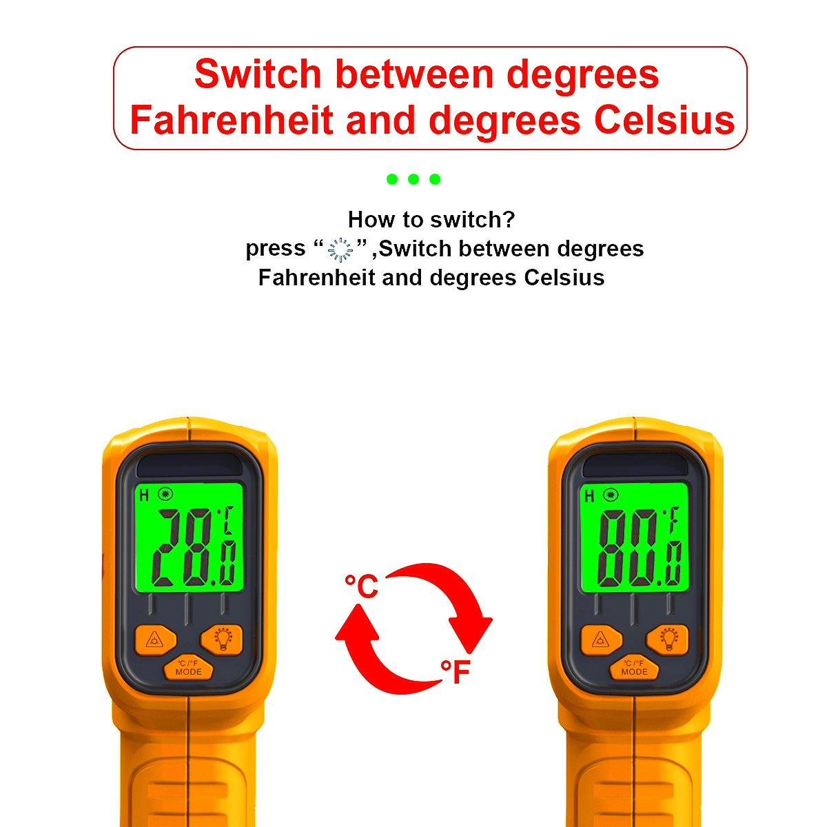 Infrarot-Thermometer, berührun – Candle Shop Bewertung und Preis